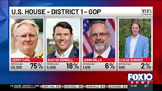 Jerry Carl wins GOP nomination in special election