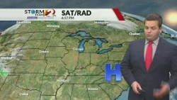 Today's Miami Valley Forecast: 10/18/26
