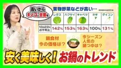 [Expert-Curated] Will Vegetable Prices Finally Stabilize? We Ask a Culinary Expert for Tips on Ma...