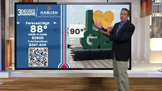 Three Degree Guarantee