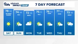 Denver Gazette weather for Saturday, Oct. 17