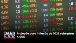 Projeção para inflação de 2026 sobe para 4,06% | BandNews TV
