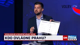 Nenechám si do toho od Babiše mluvit, říká Hušbauer. Koalici s ODS v Praze by se nebránil