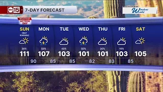 Extreme Heat Warning and monsoon storm chances