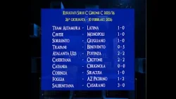 Serie C, il punto dopo la ventiseiesima giornata nel girone C