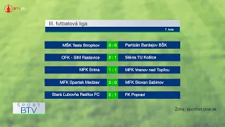 Výsledkový servis 21. 09. 2026 + pozvánka