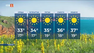 Слънчево и горещо в сряда, Прогноза за времето, 29.07.2026
