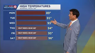 Kansas City weather: Heat and humidity pick up Tuesday