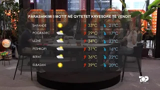 Moti/ Tërhiqet vala e të nxehtit, pasditja sjellë vranësira dhe mini stuhi breshëri/ Wake Up