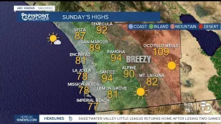 ABC 10News Pinpoint Forecast for Saturday, August 29: Break from the heat alerts for a bit