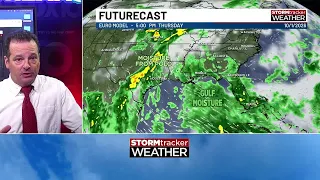 Sunny and dry today with wet weather coming later this week