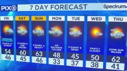 Весна в Нью-Йорке начинается с дождей. Весна в Нью-Йорке начинается с дождей.