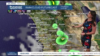ABC 10News Pinpoint Weather with Meteorologist Megan Parry
