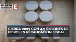 Recaudación Fiscal en México: 4.5 billones de pesos en 2023 Recaudación Fiscal en México: 4.5 billones de pesos en 2023