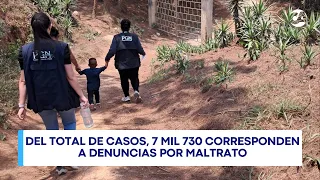 PGN registra más de 21 mil denuncias por vulneración de derechos infantiles