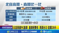 北宜高鐵挨批"史詩級錯誤" 台鐵董事長鄭光遠:不認同 高鐵延伸宜蘭掀論戰! 賀陳旦下戰帖 交長回擊│記者 廖品鈞 江文賢│台灣要聞20260129│三立iNEWS