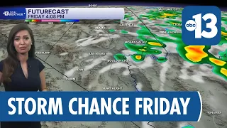 Chance of Storms Again in Las Vegas on Friday