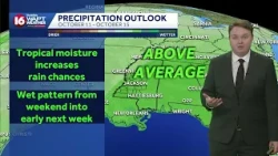 Watching weekend rain chances