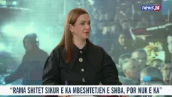 Almar Toska: Rama shtet sikur e ka mbështetjen e SHBA, por nuk e ka