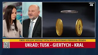 Największe afery finansowe związane są ze środowiskiem Tuska | Andrzej Kosztowniak | Raport Extra