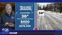 Three Degree Guarantee Three Degree Guarantee