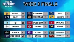 Big Friday Kickoff Postgame Show: Week 8