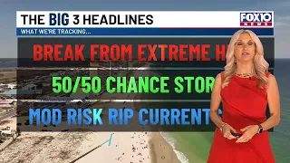 TGIF scattered storms return this afternoon