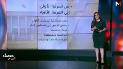 المسار التشريعي في البرلمان المغربي .. من الإيداع إلى النشر في الجريدة الرسمية