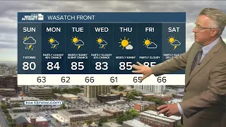 Severe weather throughout Utah - Saturday evening forecast