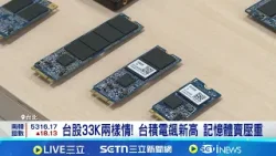 台股封關前33K達陣! 台積電刷1875元天價 台股33K兩樣情! 台積電飆新高 記憶體賣壓重｜記者 黃珊 林柏宇｜台灣要聞20260210｜三立iNEWS