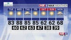 Expect a warm, clear week ahead!