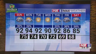 Storms clearing tonight with dryer conditions slated for Sunday