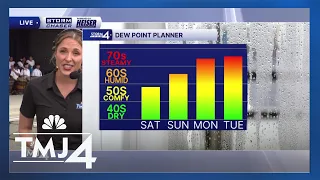 Here's how hot it's going to get in Wisconsin next week