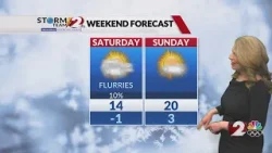 Today's Miami Valley Forecast: 1/31/26 Today's Miami Valley Forecast: 1/31/26