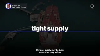 Oil’s Futures Curve Signals Renewed Supply Risk | Presented by CME Group