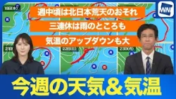 【週間天気予報】18日(水)は北日本で荒天のおそれ　三連休は再び気温上昇