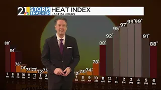 Storm Tracker 21 Forecast 6pm 9/2/26