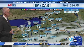Storm Team Forecast: 6PM Tuesday 8-4-26