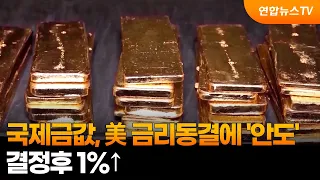 International Gold Prices 'Relieved' by U.S. Interest Rate Freeze... Up 1% After Decision / Yonha...