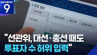 Votes Cast Before Voting Even Started? "Investigate Presidential and General Elections Too" [News...