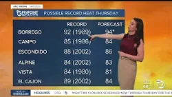 ABC 10News Pinpoint Weather with Meteorologist Megan Parry