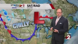 Today's Miami Valley Forecast: 2/27/26