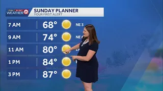 Seasonal & Sunny Sunday in KC
