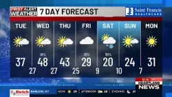 First Alert Forecast at Noon on 1/19