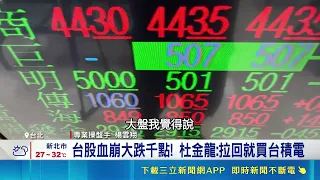 Taiwan Stocks Crash: Plunging Over 1,000 Points and Losing the 40,000-Point Milestone! Veteran An...