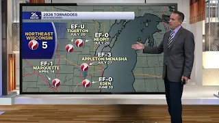 Warm, humid, hazy & a few storms