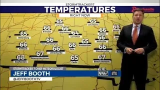 Rain Early Tonight