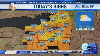 Storm Team Forecast: Noon Friday 8-28-26