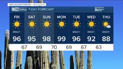 Sunshine and breezy for the Valley Friday