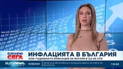 НСИ: Годишната инфлация за януари е 3,5% НСИ: Годишната инфлация за януари е 3,5%